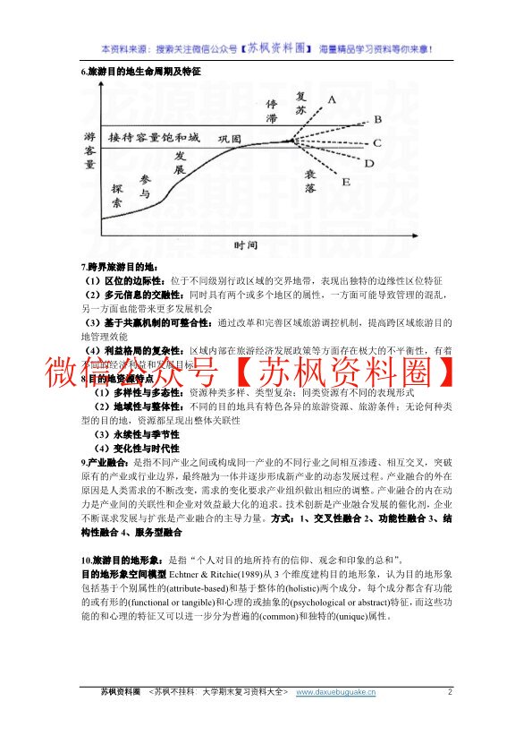 旅游目的地管理